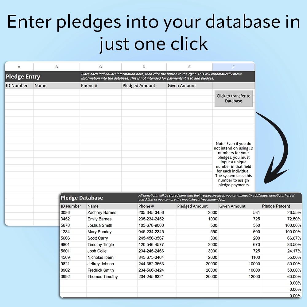 fundraiser pledge manager (google sheets template)