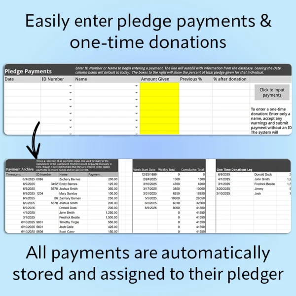 fundraiser pledge manager (google sheets template)