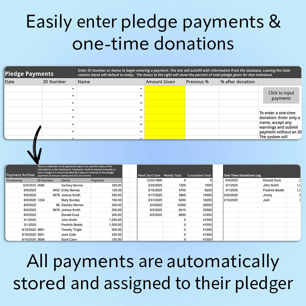 fundraiser pledge manager (google sheets template)