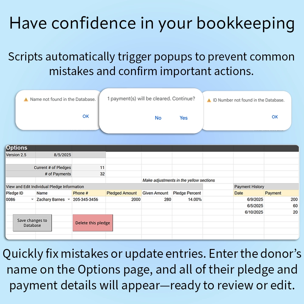 fundraiser pledge manager (google sheets template)