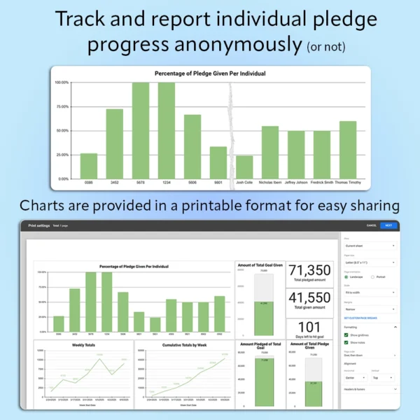 fundraiser pledge manager (google sheets template)