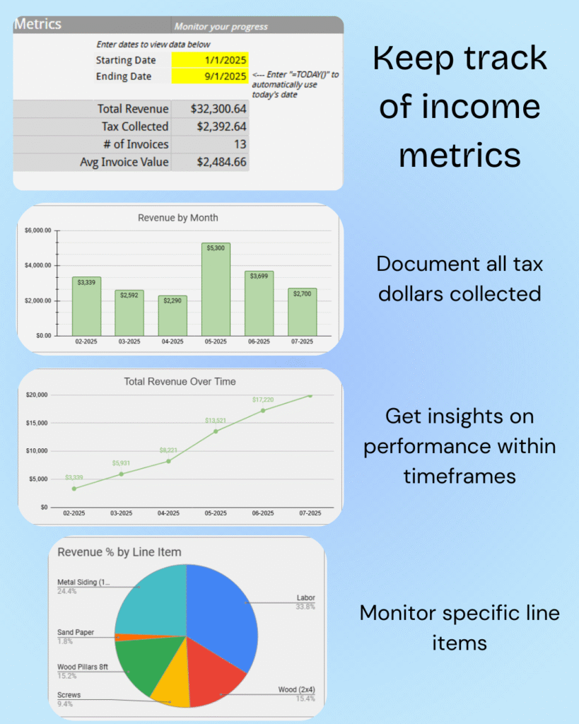 invoice manager
